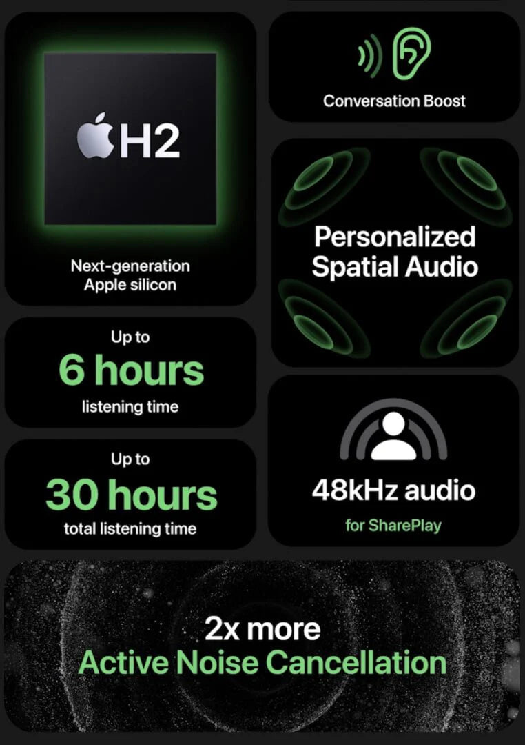 EarPods Pro 2 Premium WITH FREE(PREMIUM LEATHER CASE)